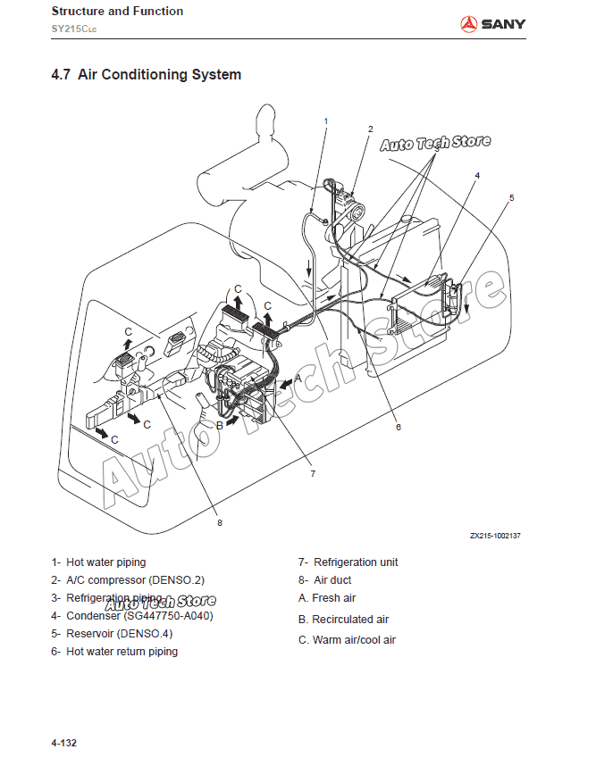 Pour le schéma manuel du magas - Heavy Equipment Pdf avis et prix