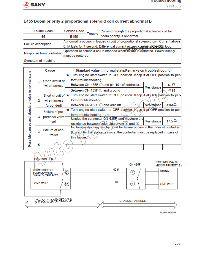 Pour le schéma manuel du magas - Heavy Equipment Pdf avis et prix