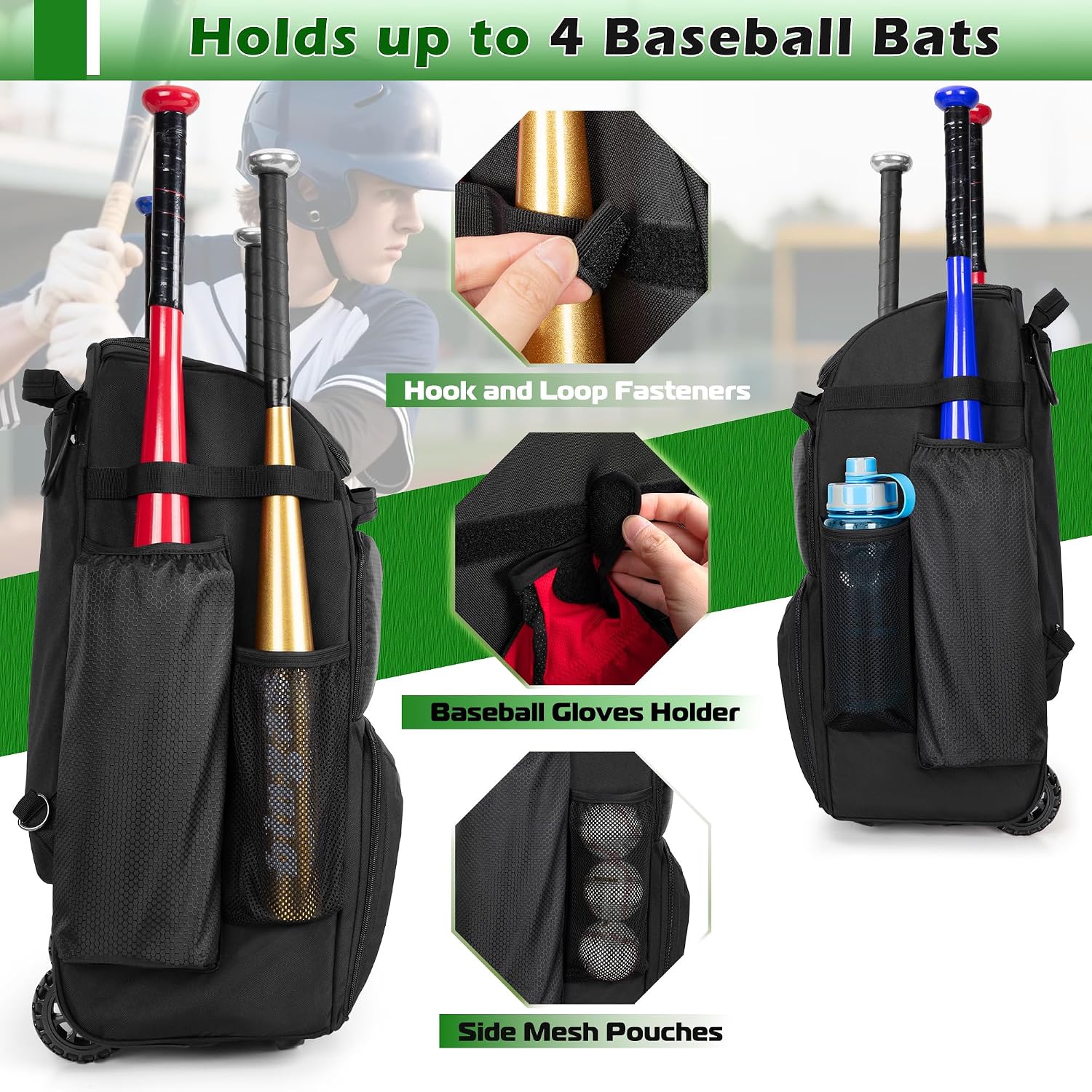 Sac à dos de baseball à roulet - Heavy Equipment Usa avis et prix