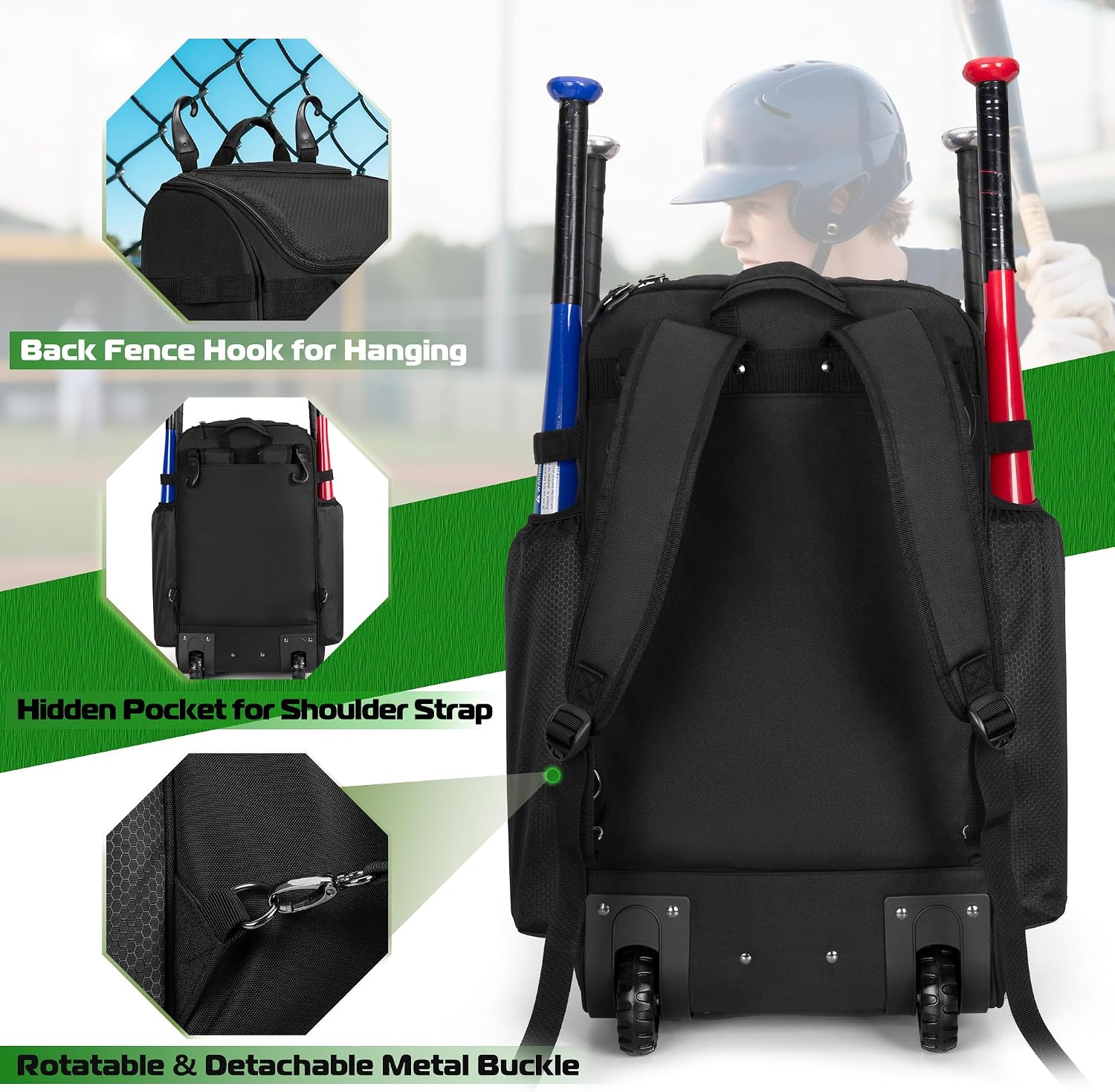 Sac à dos de baseball à roulet - Heavy Equipment Usa avis et prix